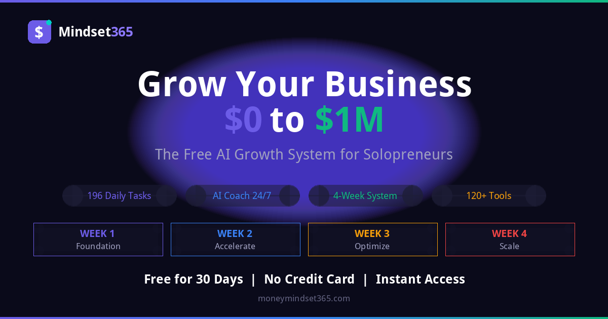 Mindset365 — Grow Your Small Business from $0 to $1M | Free AI Growth ...